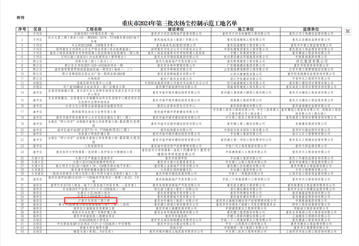 DB���ˡ�(�й���)�ٷ���վ